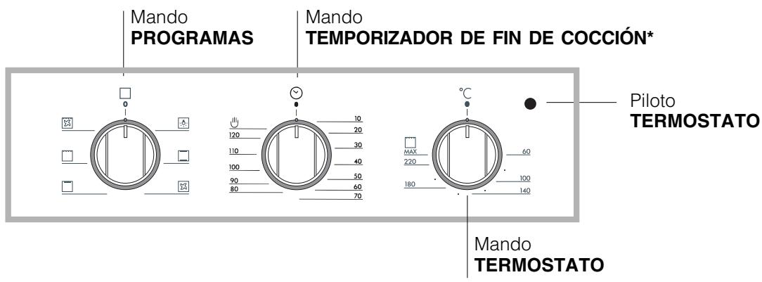 HOTPOINT FB 52 C.2 IX TD - Panel de control - 1