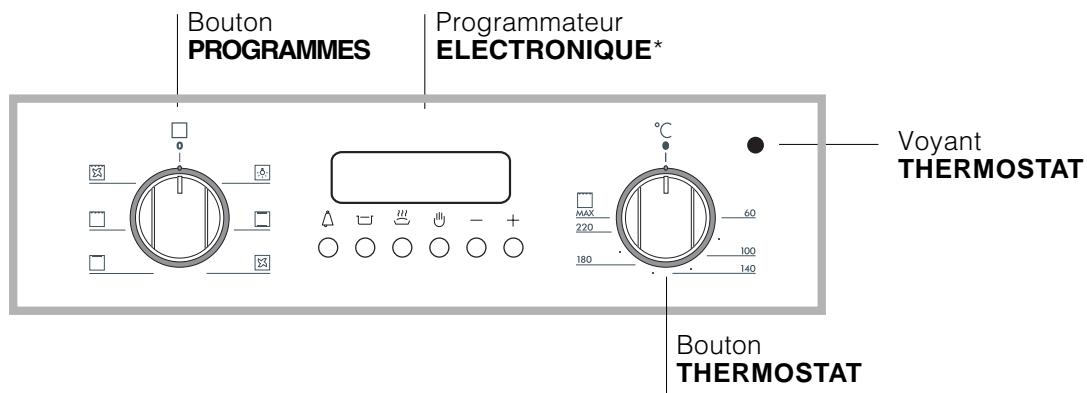 HOTPOINT FB 56 C.2 IX TD - Tableau de bord - 2