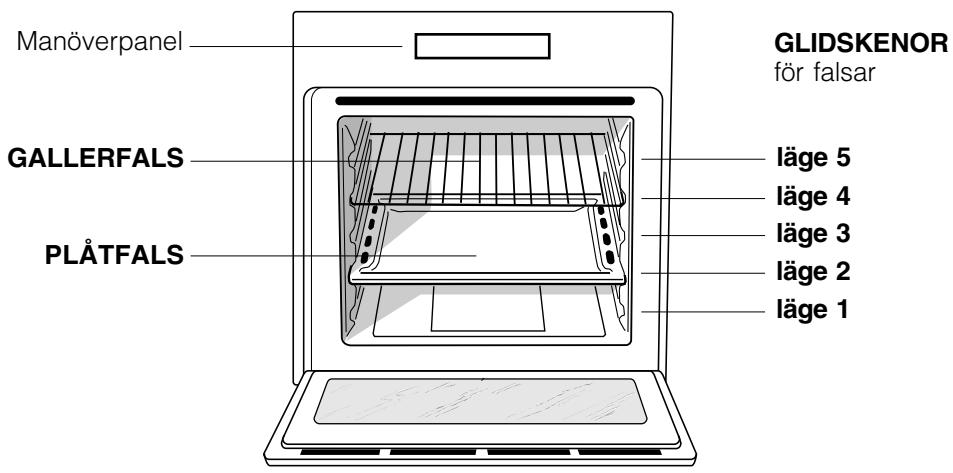 HOTPOINT FB 56 C.2 IX TD - Översiktsvy - 1