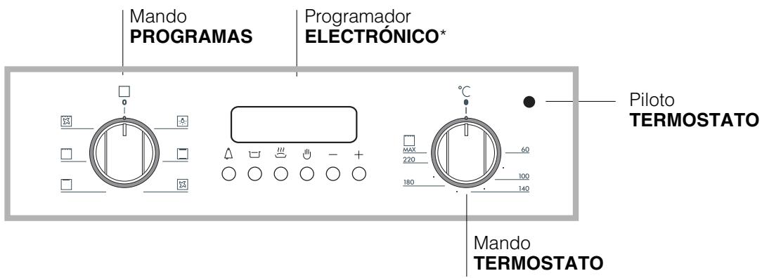 HOTPOINT FB 56 C.2 IX TD - Conexión del cable de alimentación eléctrica a la red - 4