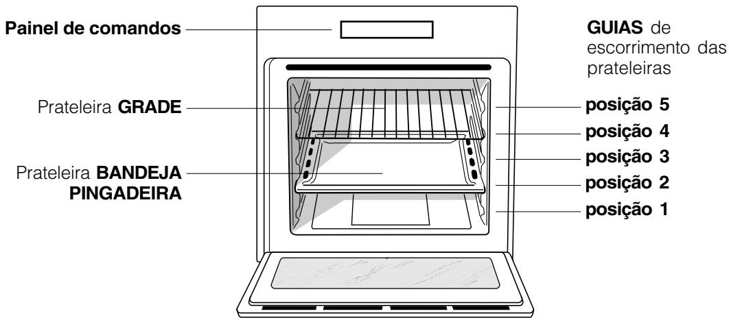 HOTPOINT FB 56 C.2 IX TD - Ligação à rede do cabo de fornecimento eléctrica - 1