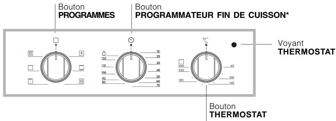 HOTPOINT FB 56 C.2 IX TD - Tableau de bord - 1