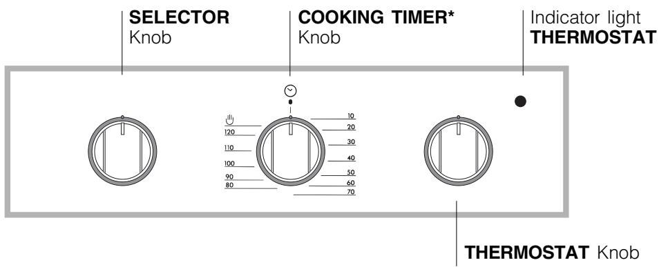 HOTPOINT FB 56 C.2 IX TD - Control panel - 1