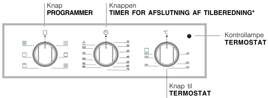HOTPOINT FB 56 C.2 IX TD - Tilslutning af strømforsyningskablet til nettet - 2