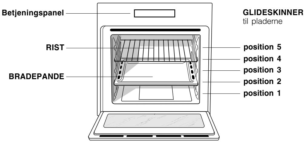 HOTPOINT FB 56 C.2 IX TD - Tilslutning af strømforsyningskablet til nettet - 1