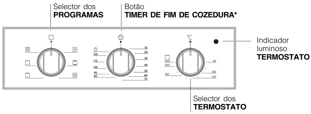 HOTPOINT FB 56 C.2 IX TD - Ligação à rede do cabo de fornecimento eléctrica - 2