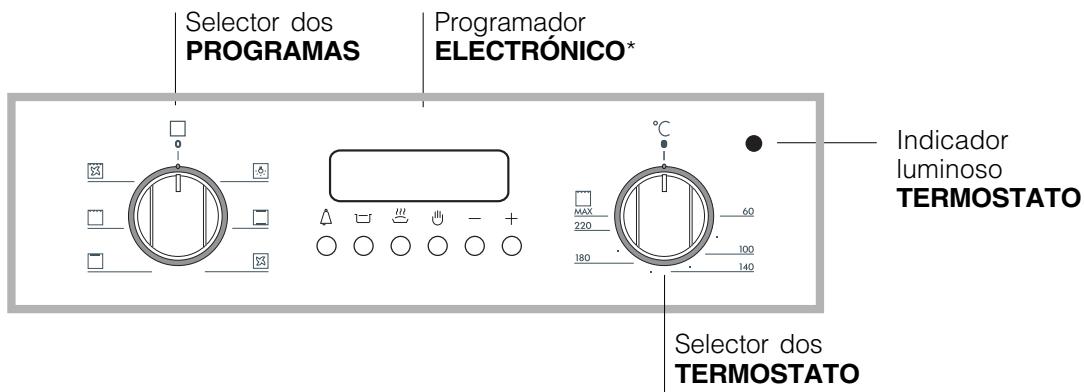 HOTPOINT FB 56 C.2 IX TD - Ligação à rede do cabo de fornecimento eléctrica - 3