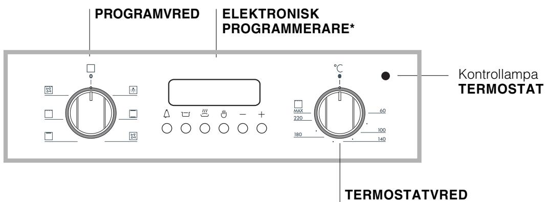 HOTPOINT FB 56 C.2 IX TD - Manöverpanel - 2