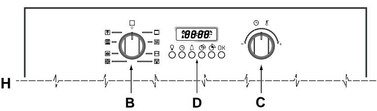HOTPOINT FB 97 C.2/E IX - Vu de après - 2