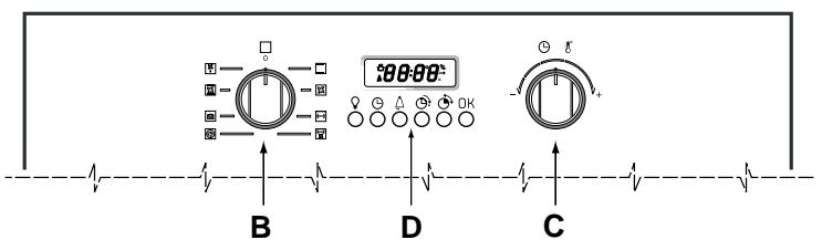 HOTPOINT FB 970 C.2/E IX - Aus der Nähe betrachtet - 2