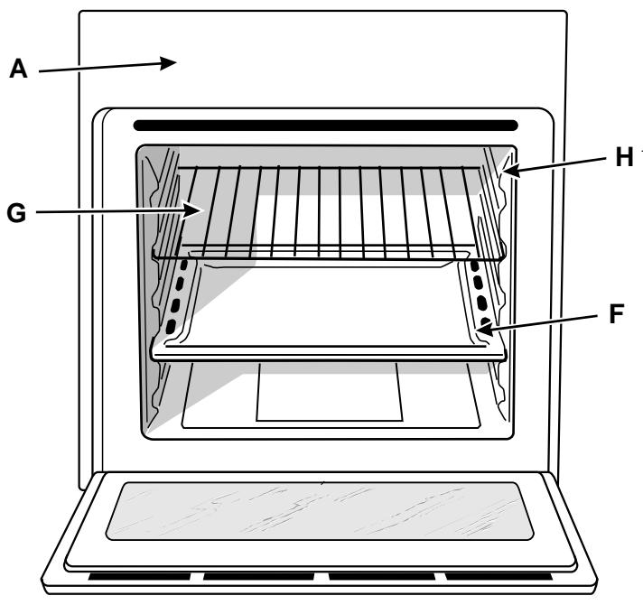 HOTPOINT FB 970 C.2/E IX - Visto de cerca - 1