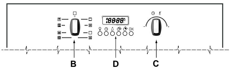 HOTPOINT FC 87 C.1/E - Aus der Nähe betrachtet - 2
