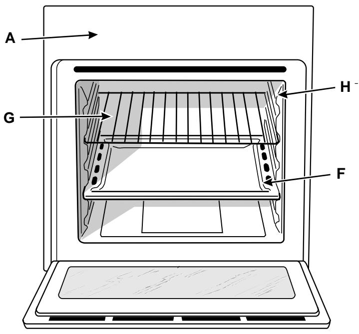 HOTPOINT FC 87 C.1/E - Visto de cerca - 1