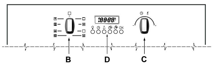 HOTPOINT FC 87 C.1/E - Visto de perto - 2