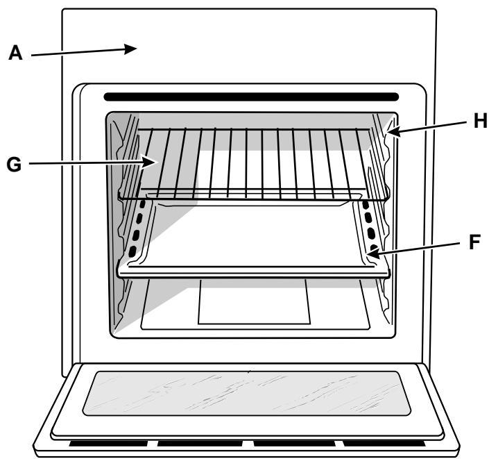 HOTPOINT FC 87 C.1/E - Van dicht bij gezien - 1