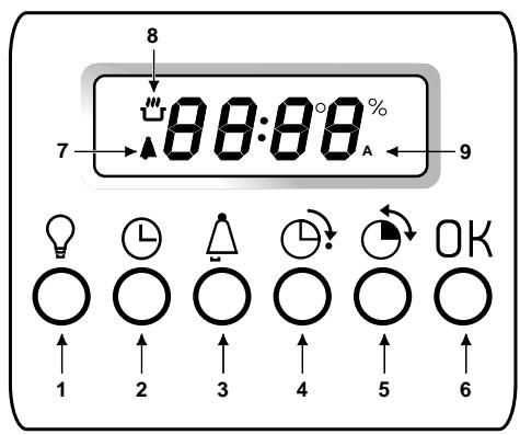 HOTPOINT FC 87 C.1/E - Close-up view - 3