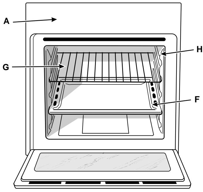HOTPOINT FC 87 C.1/E - Aus der Nähe betrachtet - 1