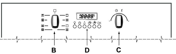 HOTPOINT FC 87 C.1/E - Visto de cerca - 2