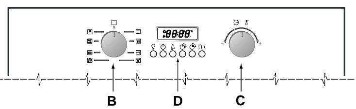 HOTPOINT FO 87 C.2/E - Visto de perto - 2