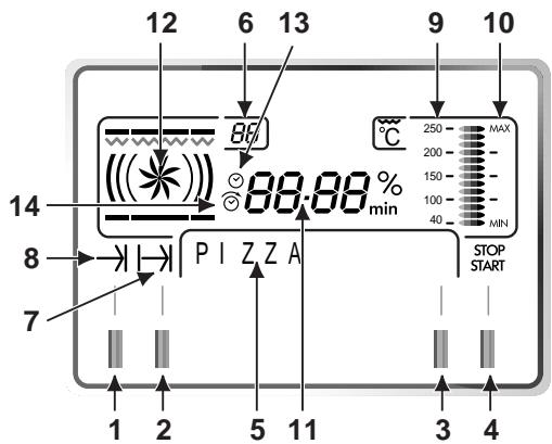 HOTPOINT FO 88 C.1 IX - Vy på kort avstånd - 3
