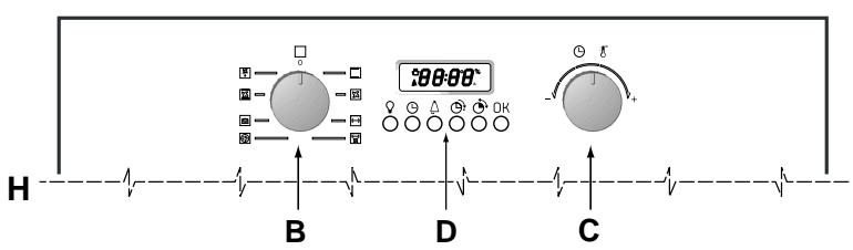 HOTPOINT FO 97 C.1/E IX - Close-up view - 2