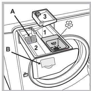 HOTPOINT AQ105D 69D EU/A - SISTEMA DIRECT INJECTION - 3