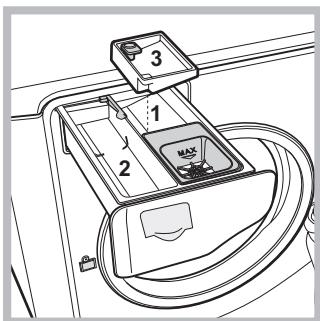 HOTPOINT AQ105D 69D EU/A - Options de lavage - 2