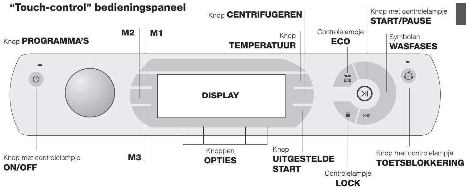 HOTPOINT AQ105D 69D EU/A - Stand- by modus - 1