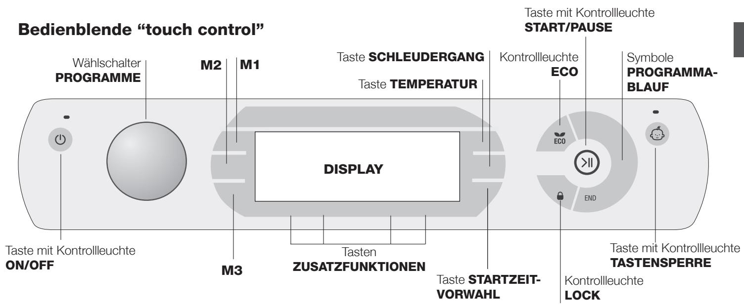HOTPOINT AQ105D 69D EU/A - Funktion Standby - 1