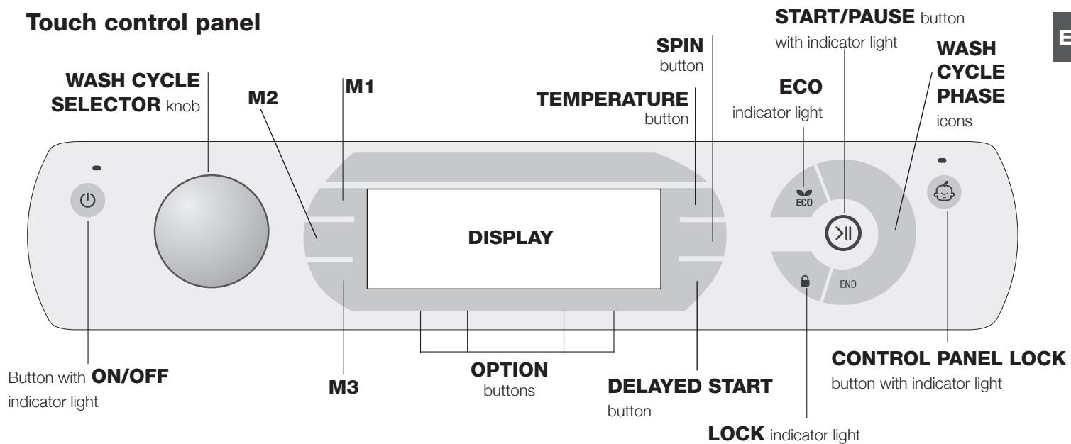 HOTPOINT AQS82D 29 EU/A - Standby mode - 1