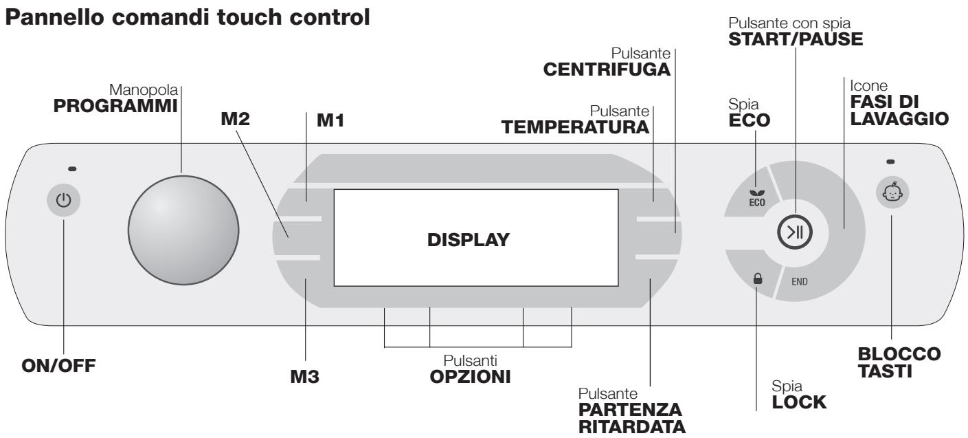HOTPOINT AQS82D 29 EU/A - Modalità di stand by - 1