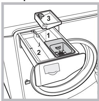 HOTPOINT AQS82D 29 EU/A - Wash options - 2