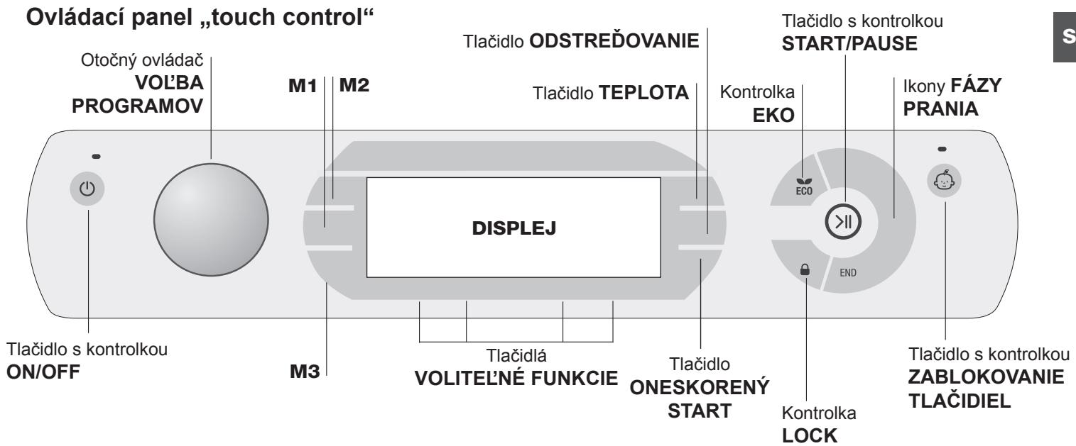HOTPOINT AQS82D 29 EU/A - Pohotovostný režim - 1