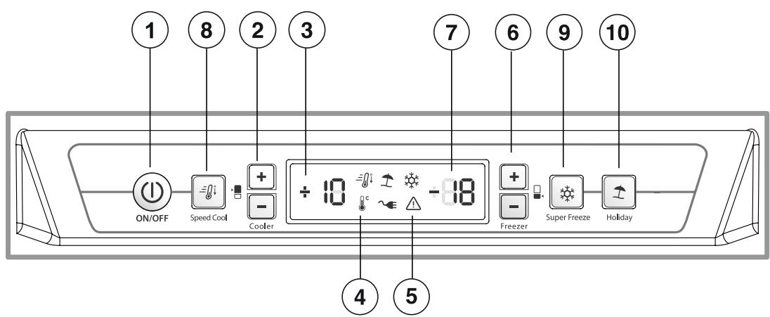 HOTPOINT BCB 33 AAA E C O3 AI - HOLIDAY - 1