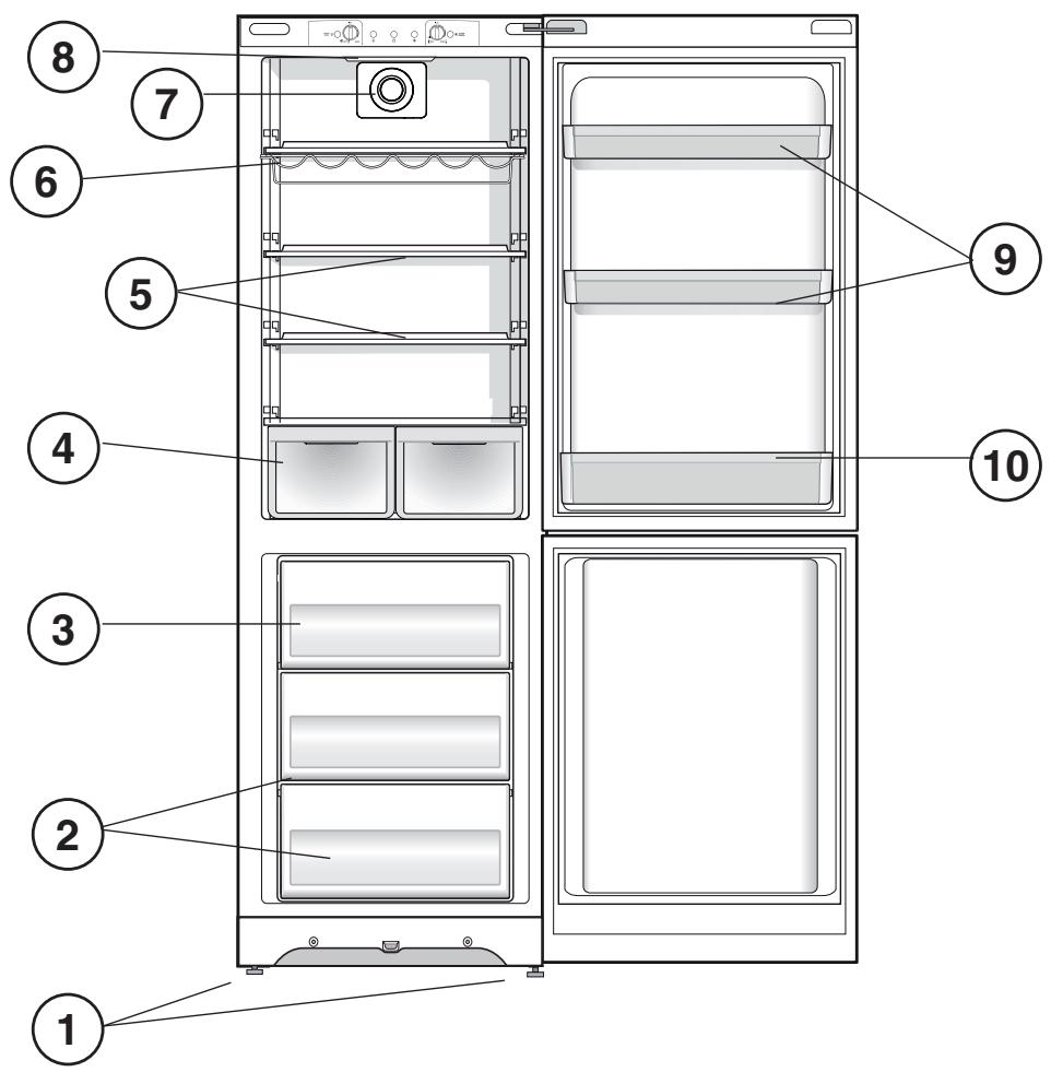 HOTPOINT BCZ L 400 X - Panoul de control - 1