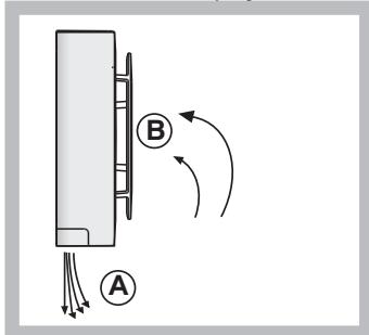 HOTPOINT BCZ L 400 X - AIR* - 1