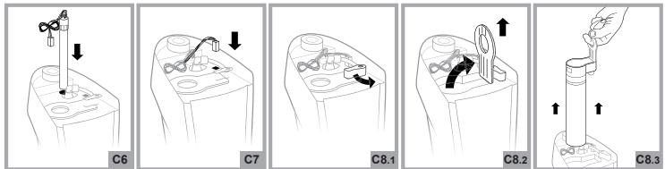 HOTPOINT CT NTC IW1 - 5