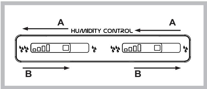 HOTPOINT E4D AAA W C - Groentela* - 1