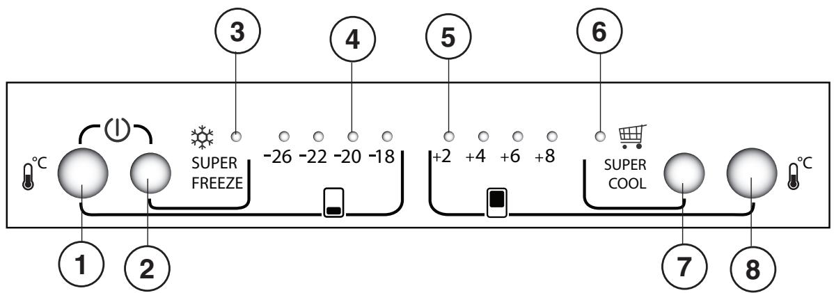 HOTPOINT E4D AAA W C - Asistenta - 1