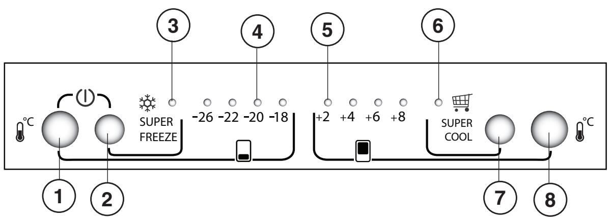 HOTPOINT E4D AAA W C - IT - 1