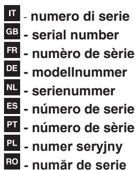 HOTPOINT E4D AAA W C - Avant de contacter le centre d'assistance : - 3