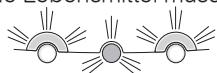 HOTPOINT EBLH 18323 X F - c) Das Warnsignal ertont, die beiden gelben und die grüne Kontrollleuchte blinken. - 1