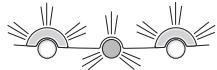 HOTPOINT EBLH 18323 X F - c) Suona l'allarme e lampeggiano le due spie racially e quella verte. - 1