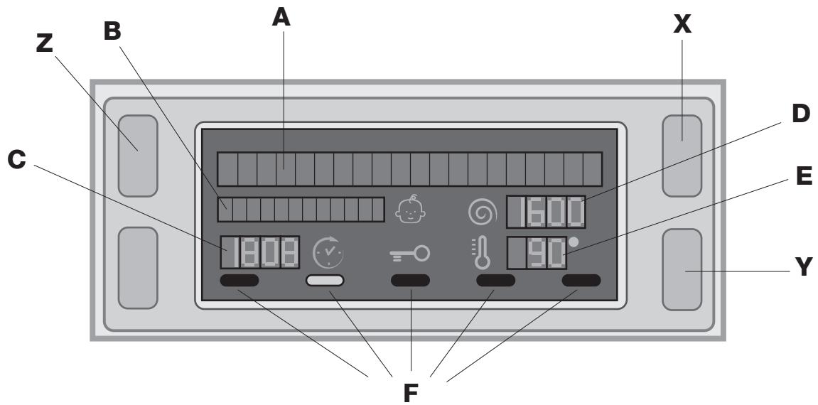 HOTPOINT FDD 10761XR EU - Ekran - 1