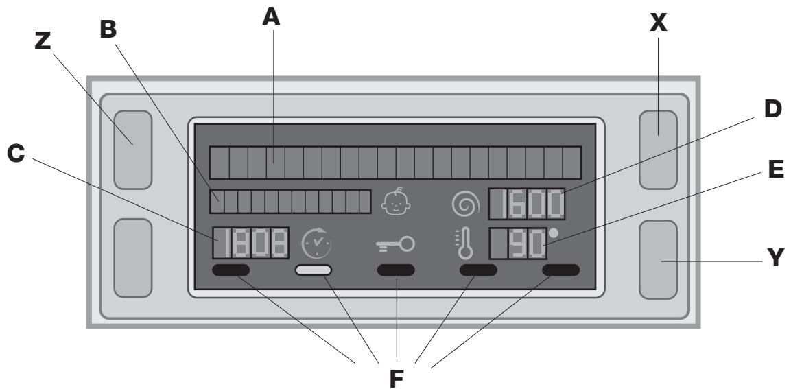 HOTPOINT FMD 963B SK.C - Display - 1