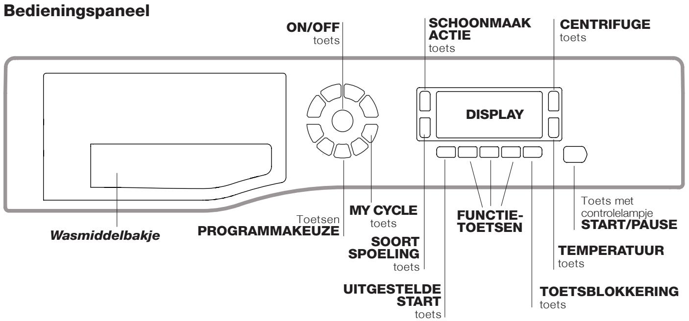 HOTPOINT FMD 963B SK.C - Beschrijving van de wasautomaat - 1