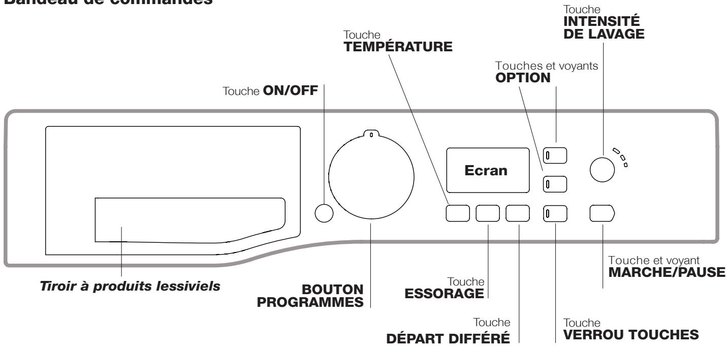 HOTPOINT FMG 743B FR - Bandeau de commandes - 1
