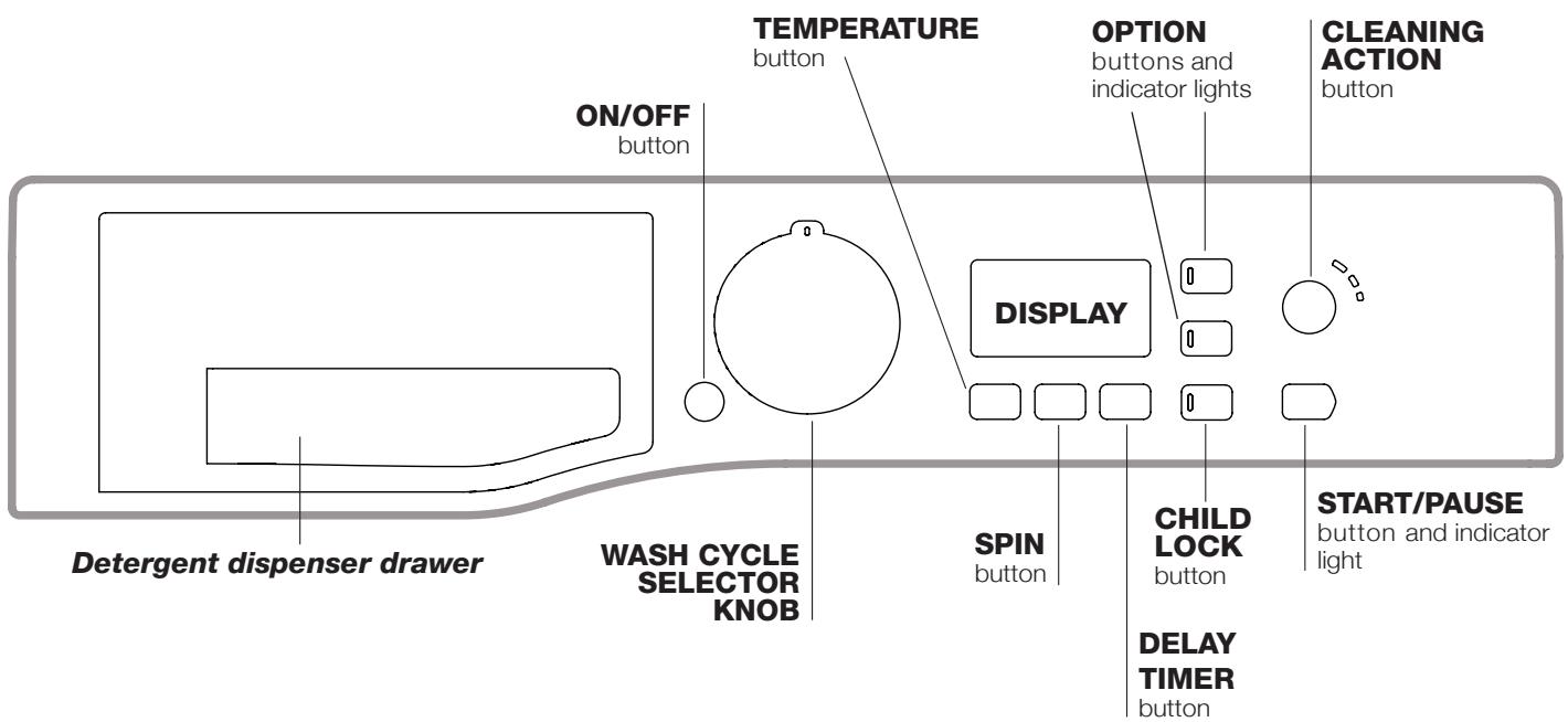 HOTPOINT FMG 842W EU - Control panel - 1