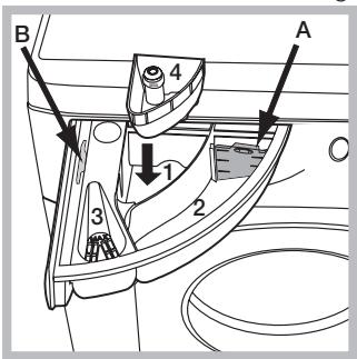 HOTPOINT FMG 842W EU - Waschmittelschublade - 1