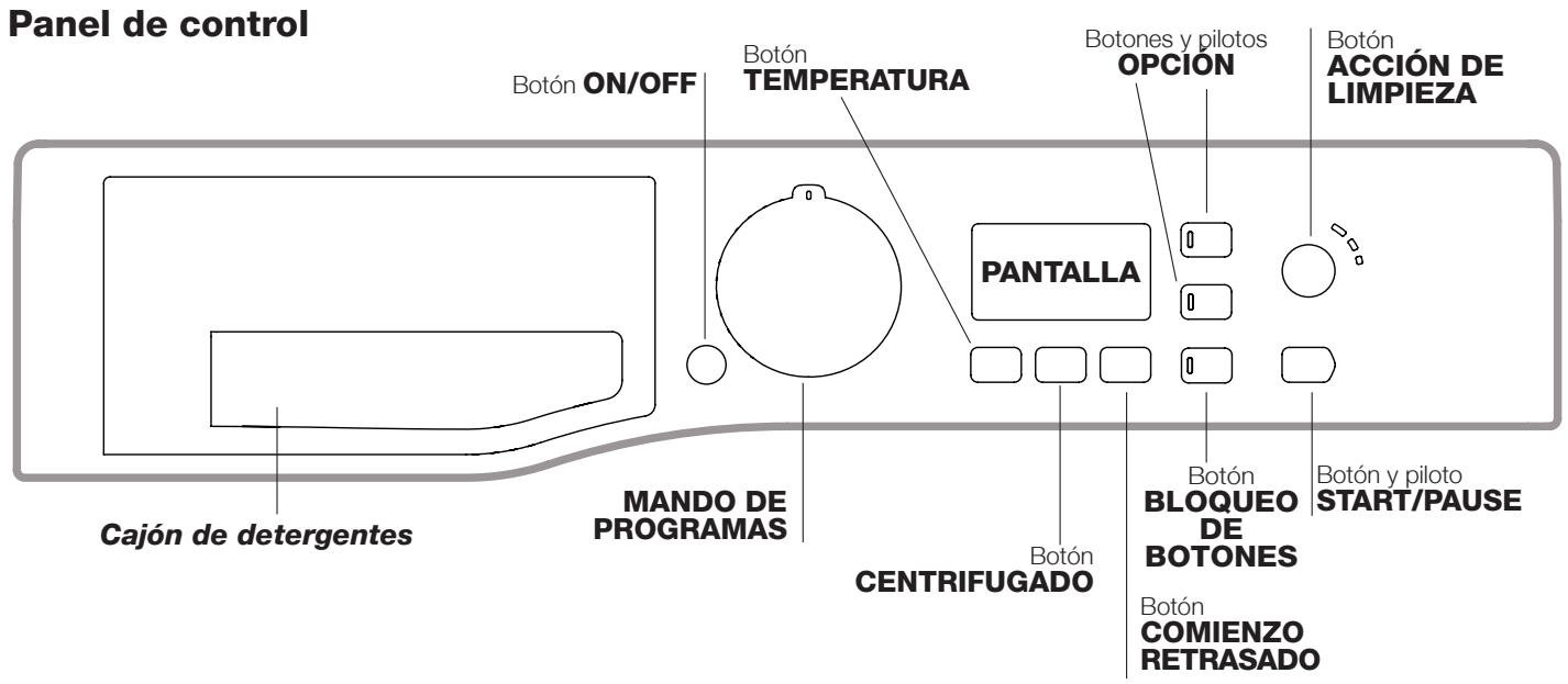 HOTPOINT FMG 842W EU - Apertura manual de la puerta - 5